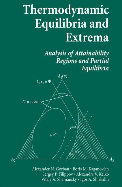 Thermodynamic Equilibria and Extrema: Analysis of Attainability Regions and Partial Equilibrium