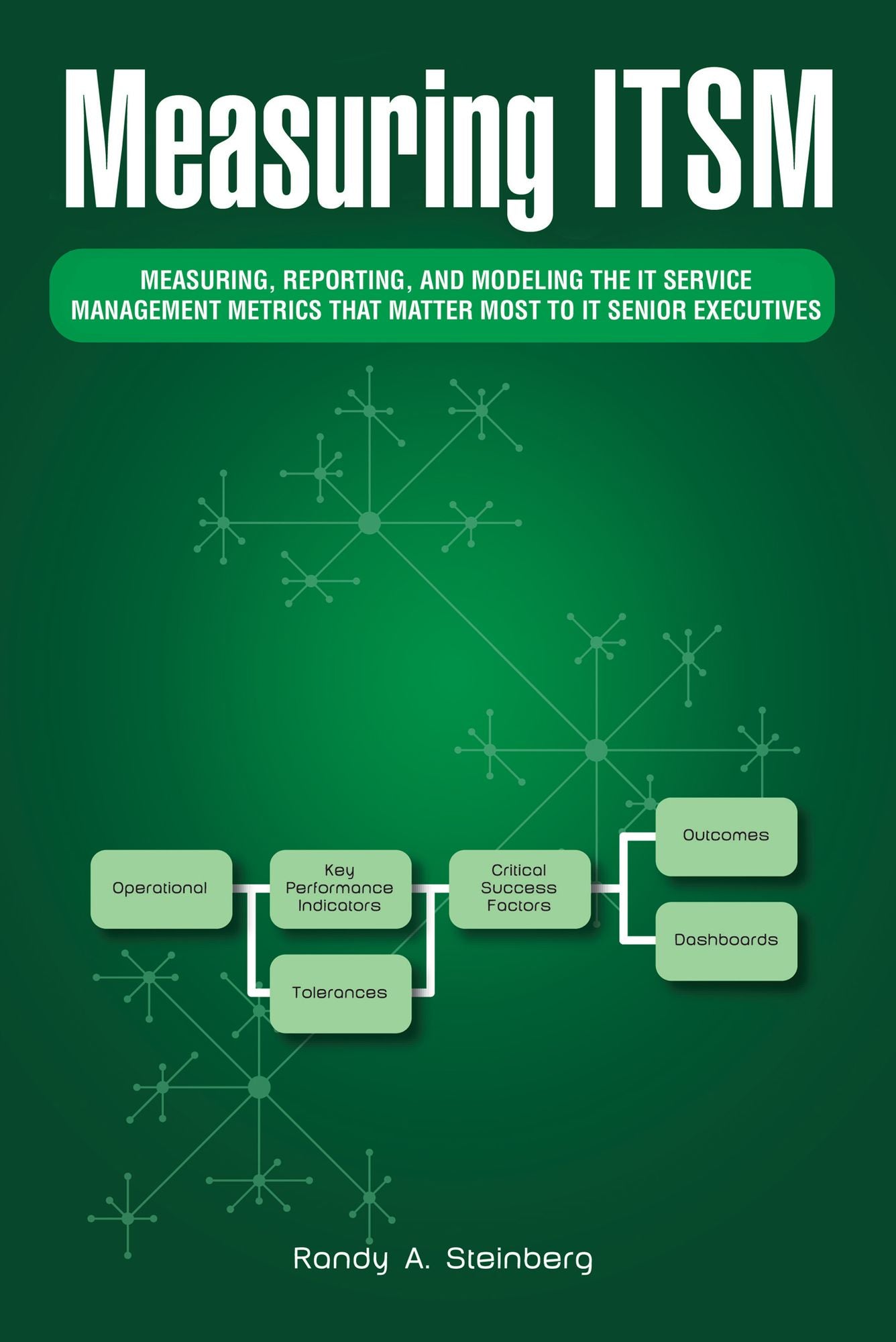 Measuring ITSM: Measuring, Reporting, and Modeling the IT Service Management Metrics That Matter Most to IT Senior Executives