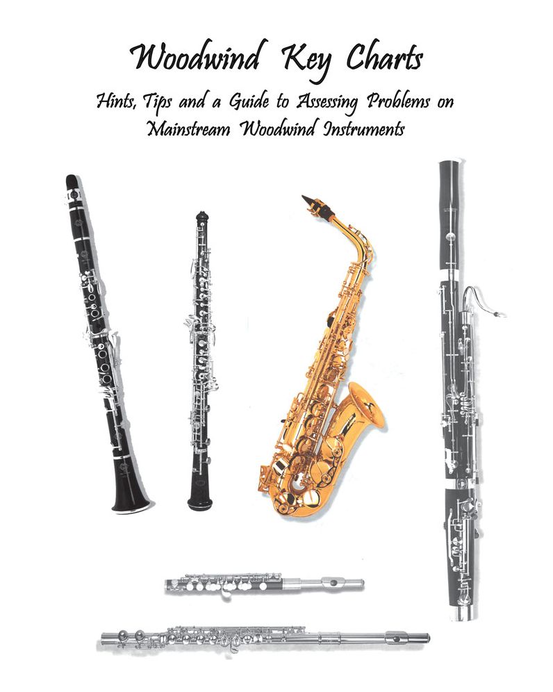 Woodwind Key Charts