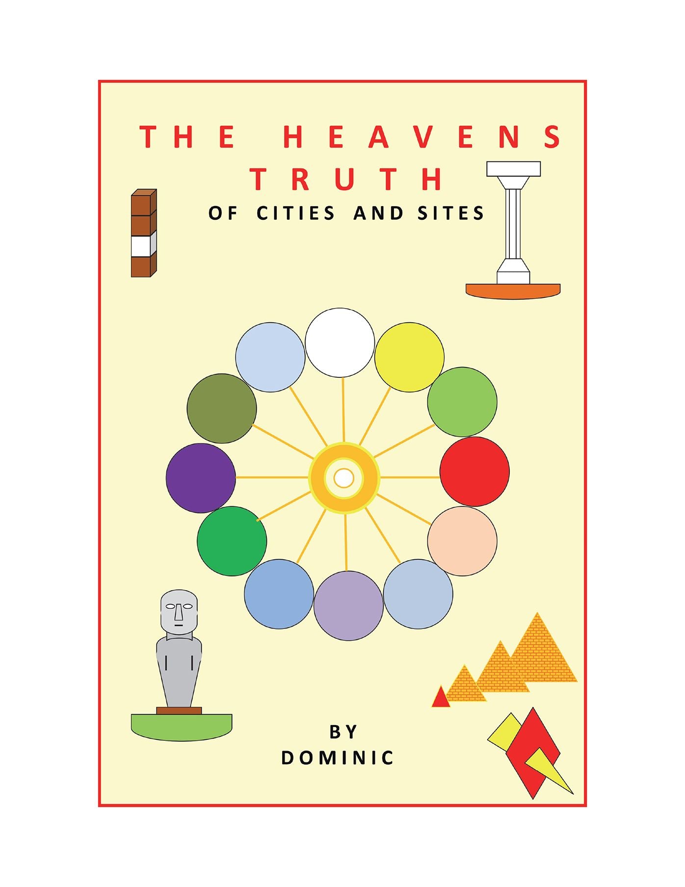The Heavens Truth of Cities and Sites