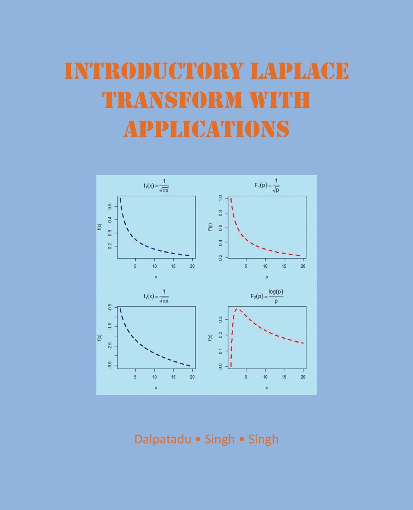 Introductory Laplace Transform with Applications