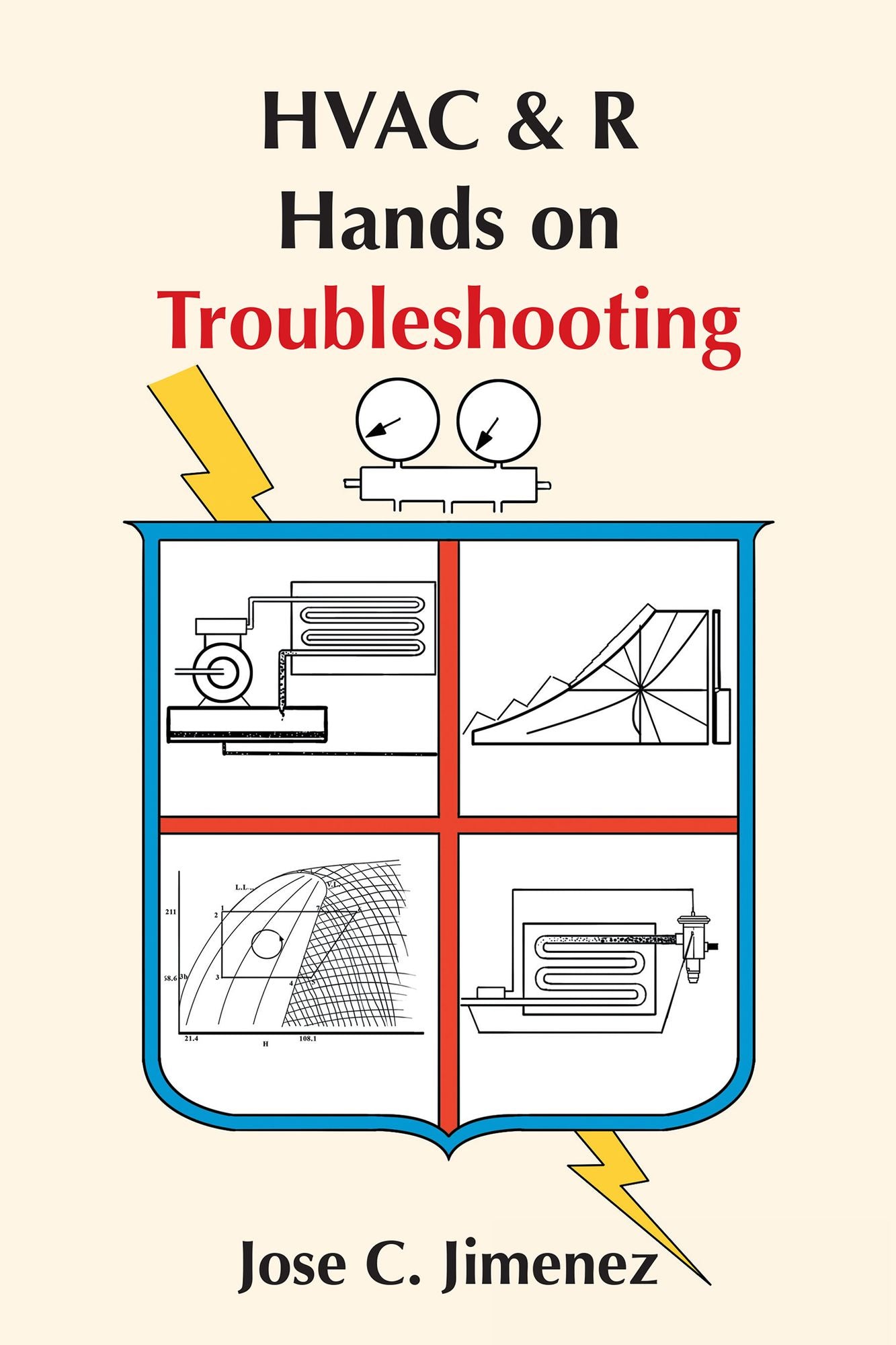 HVAC & R Hands on Troubleshooting