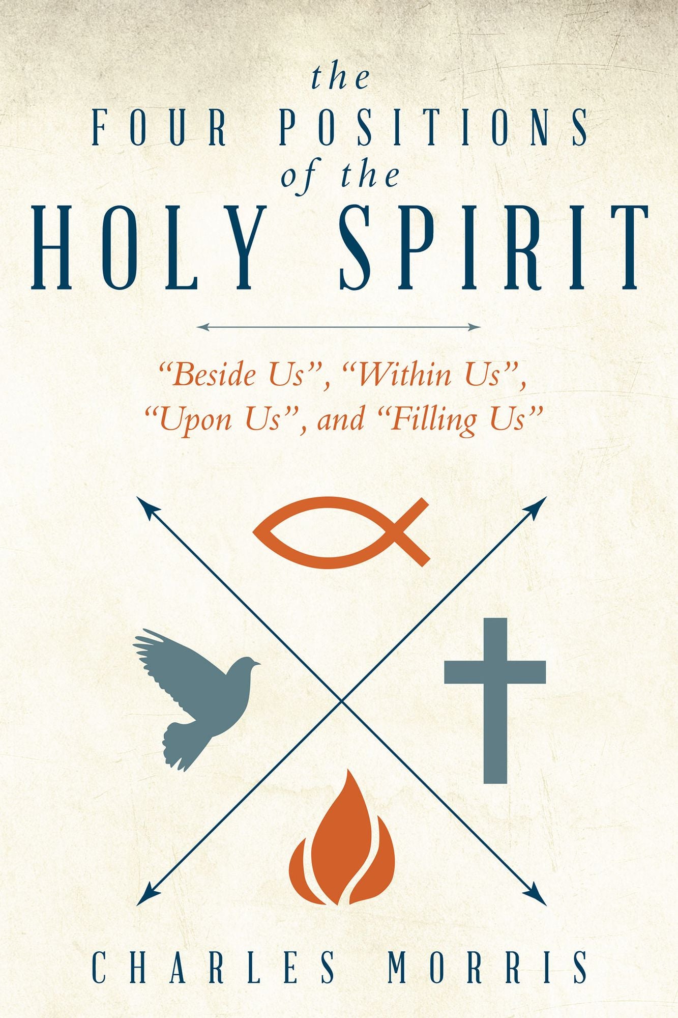 The Four Positions of the Holy Spirit: "Beside Us", "Within Us", "Upon Us", and "Filling Us"