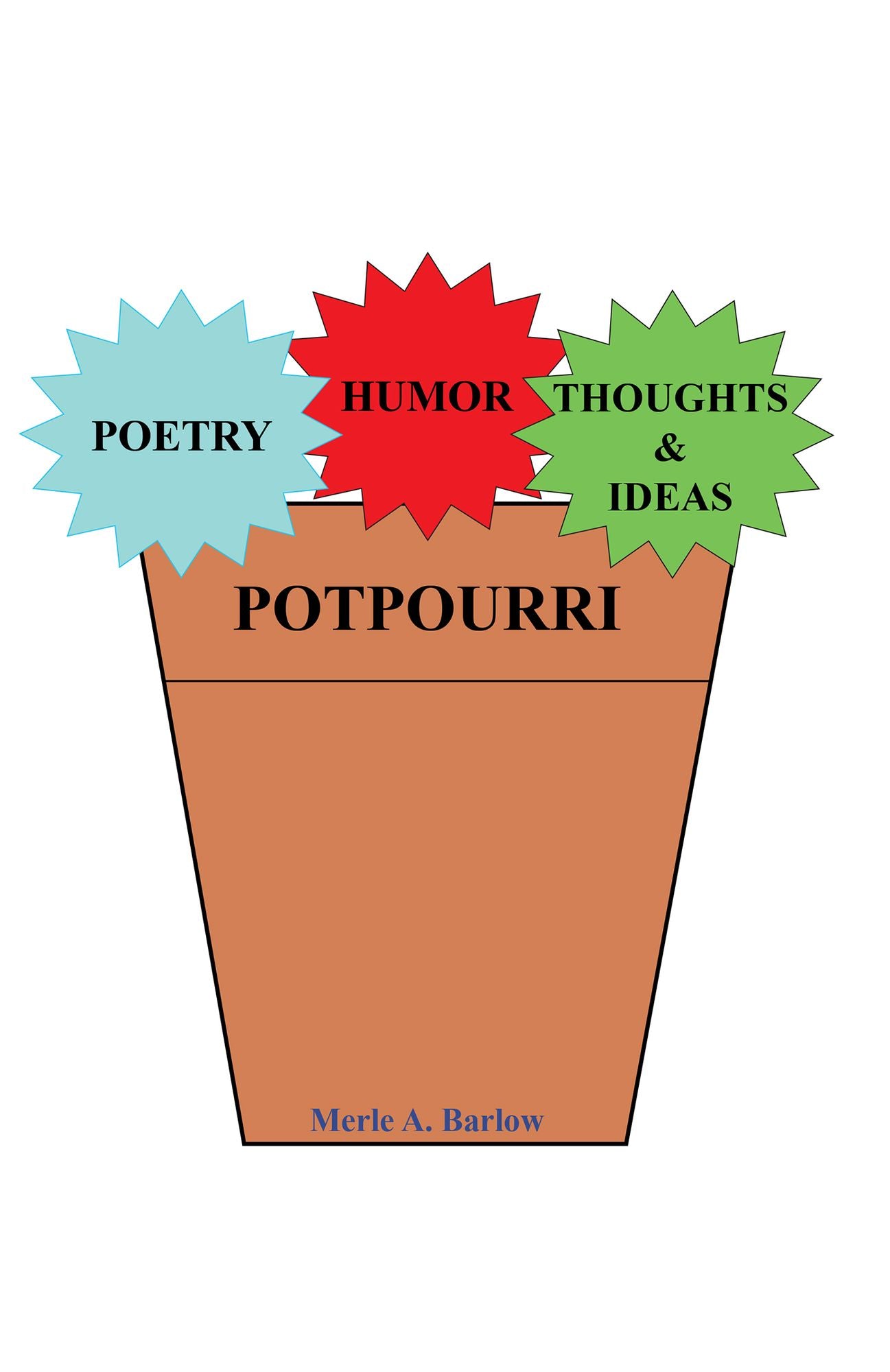 Poetry, Humor, Thoughts and Ideas
