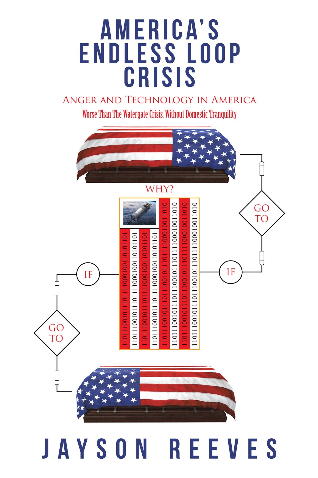 AMERICAS ENDLESS LOOP CRISIS: Anger and Technology in America