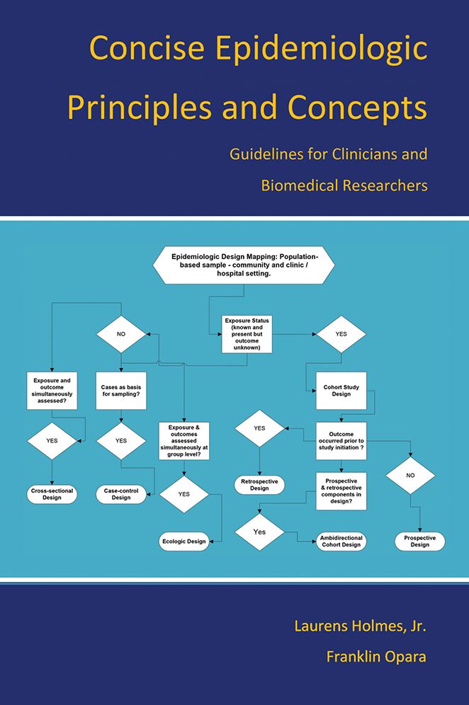 Concise Epidemiologic Principles and Concepts: Guidelines for Clinicians and Biomedical Researchers
