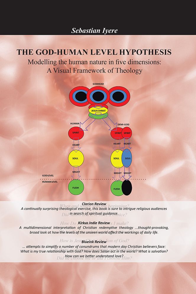 THE GOD-HUMAN LEVEL HYPOTHESIS: Modelling the human nature in five dimensions: A Visual Framework of Theology