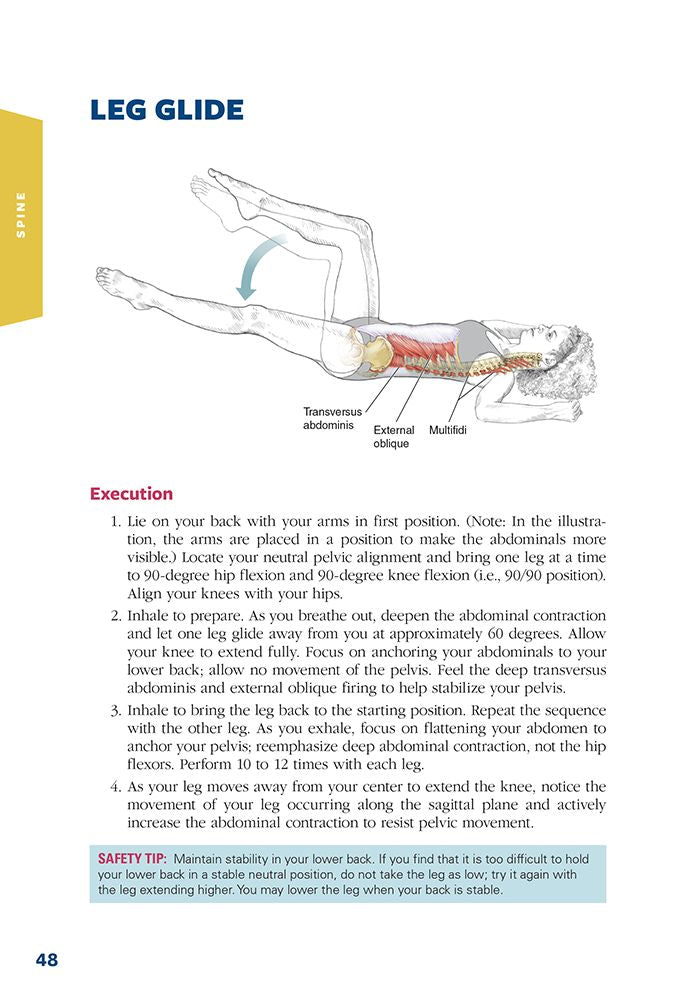 Dance Anatomy 2nd Edition