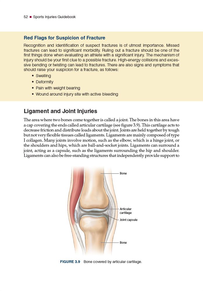 Sports Injuries Guidebook