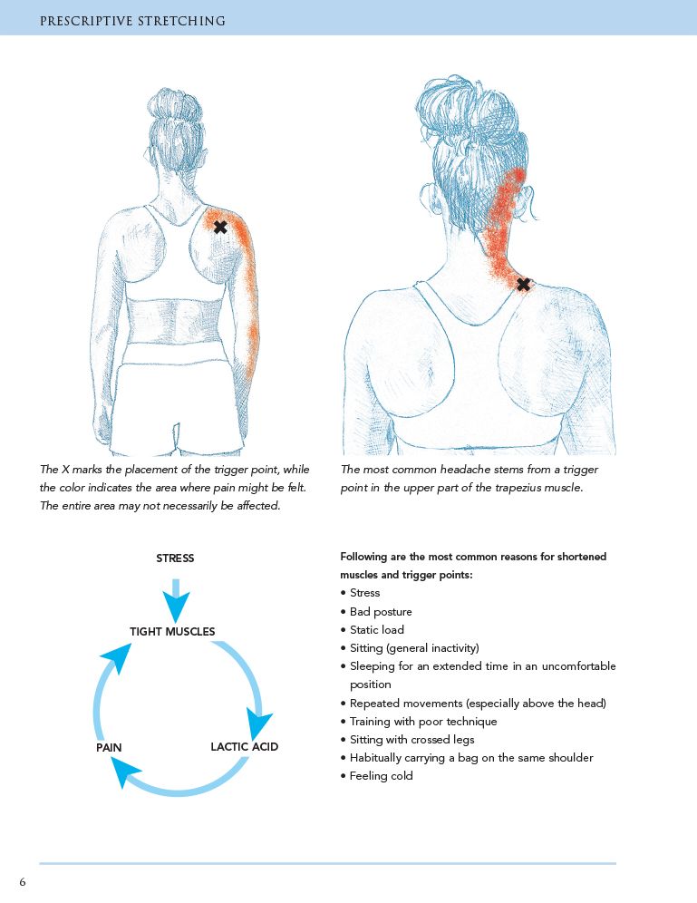 Prescriptive Stretching