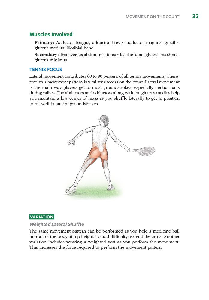 Tennis Anatomy