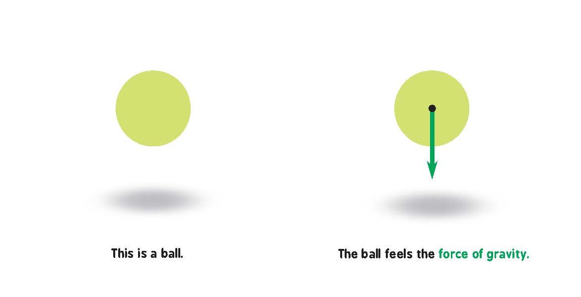Newtonian Physics for Babies