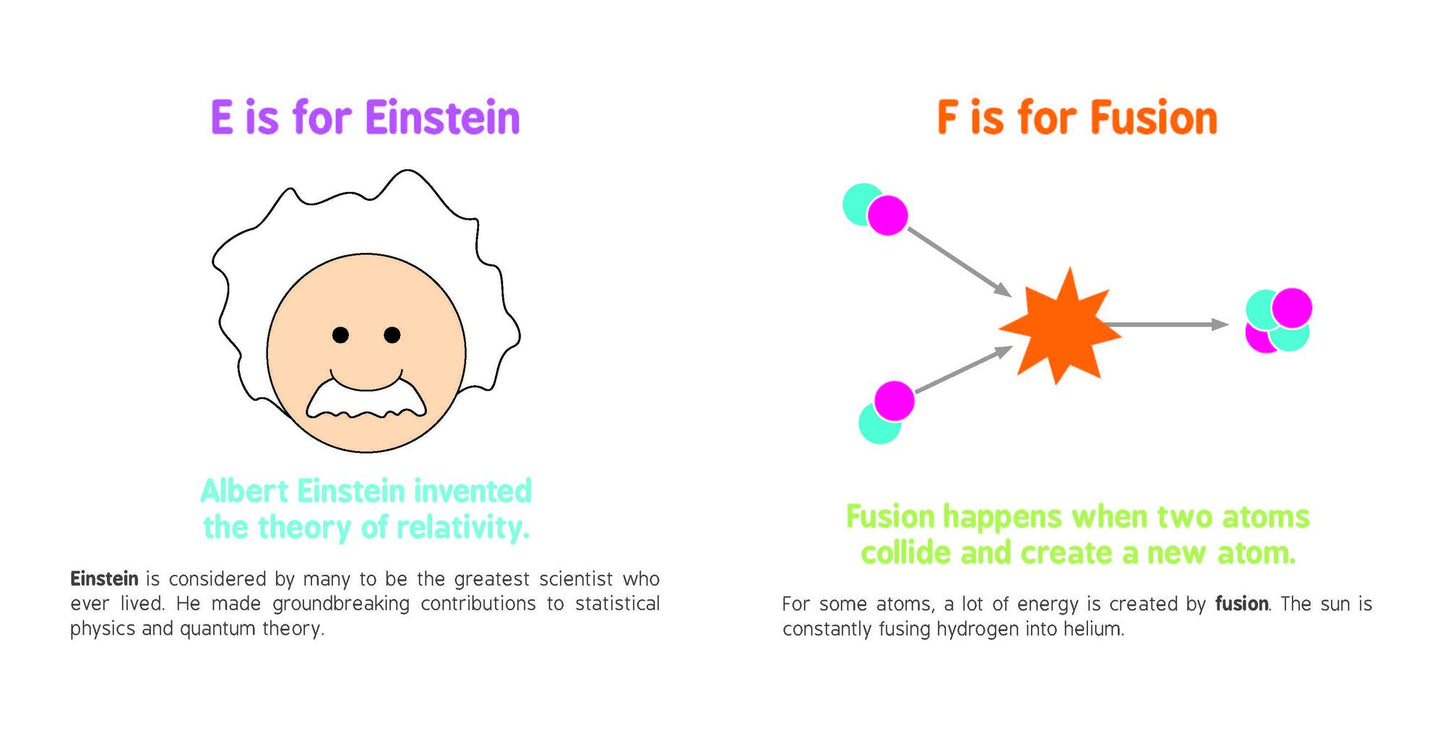 ABCs of Physics