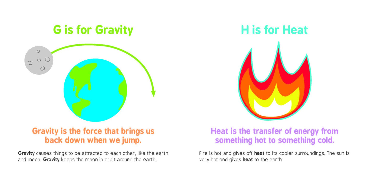 ABCs of Physics
