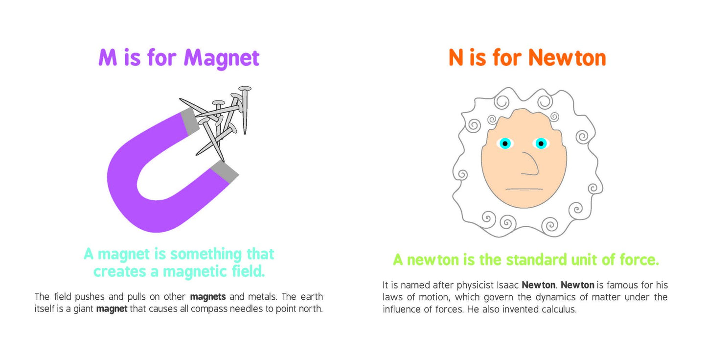 ABCs of Physics