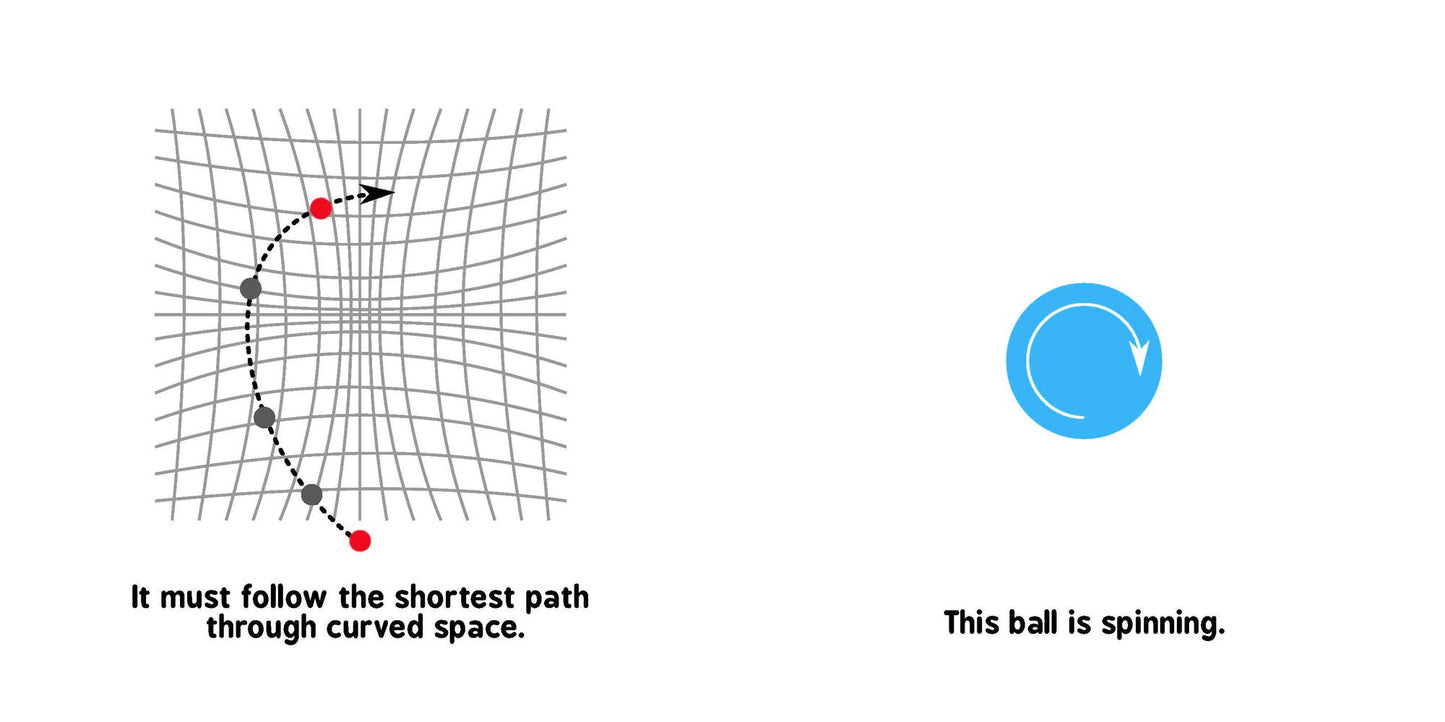 General Relativity for Babies