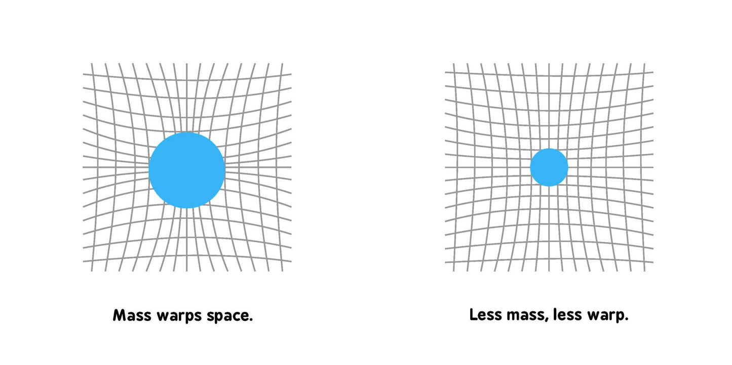 General Relativity for Babies