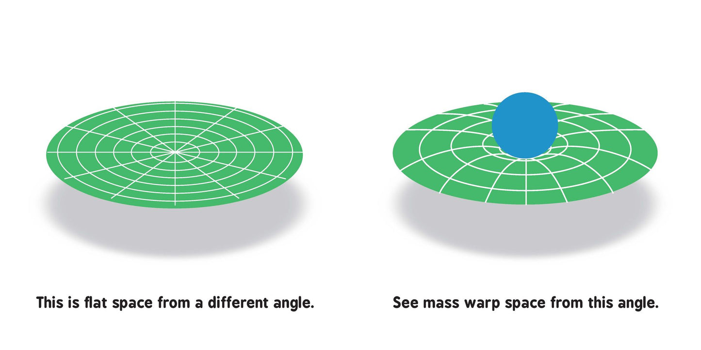 General Relativity for Babies