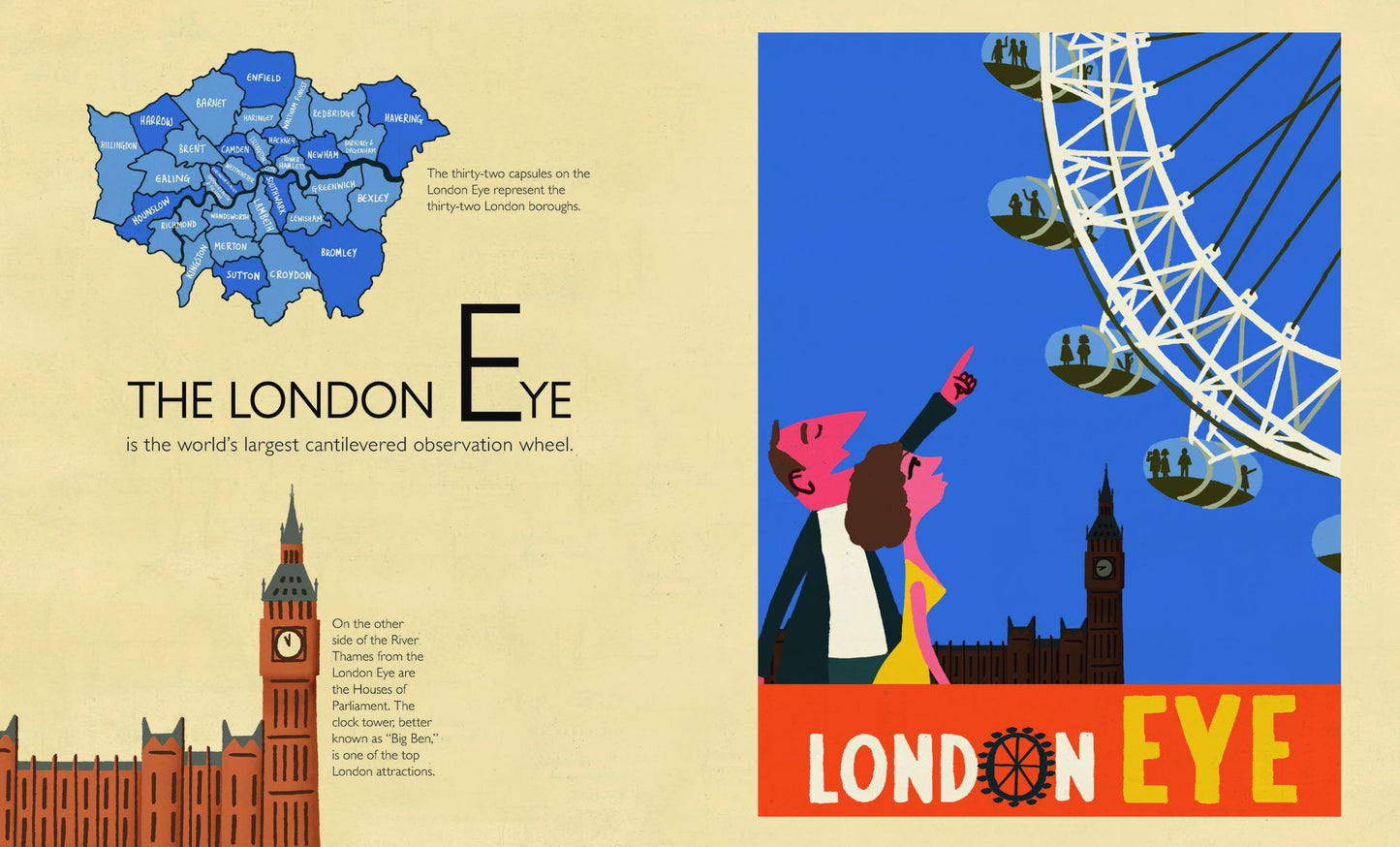 L Is for London