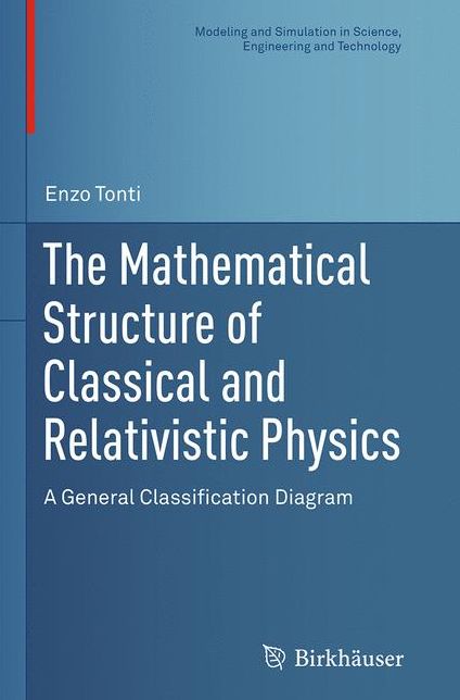The Mathematical Structure of Classical and Relativistic Physics: A General Classification Diagram
