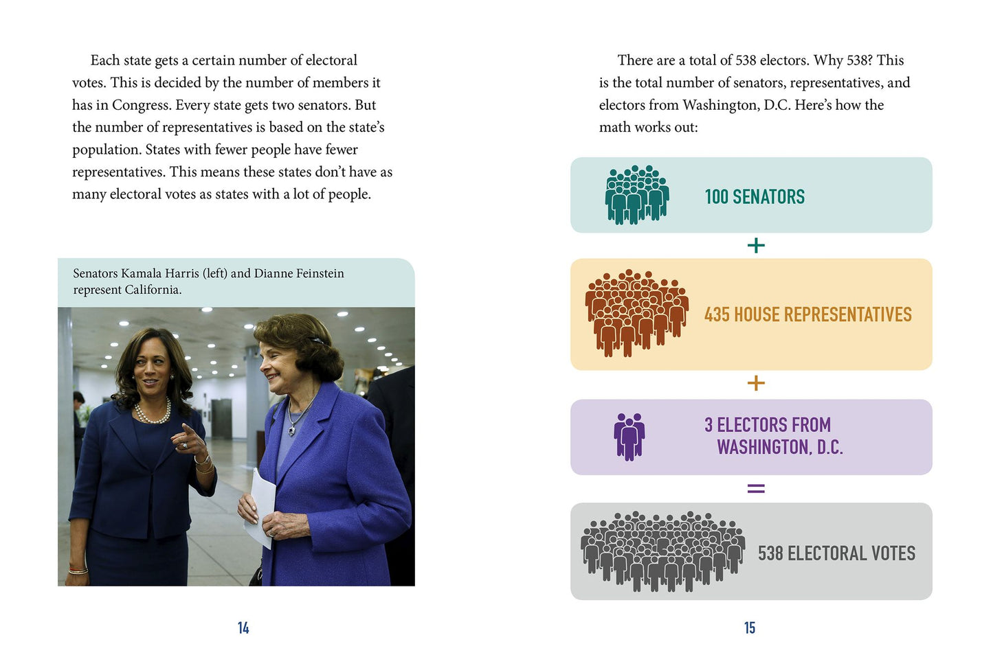 The Kids Complete Guide to Elections