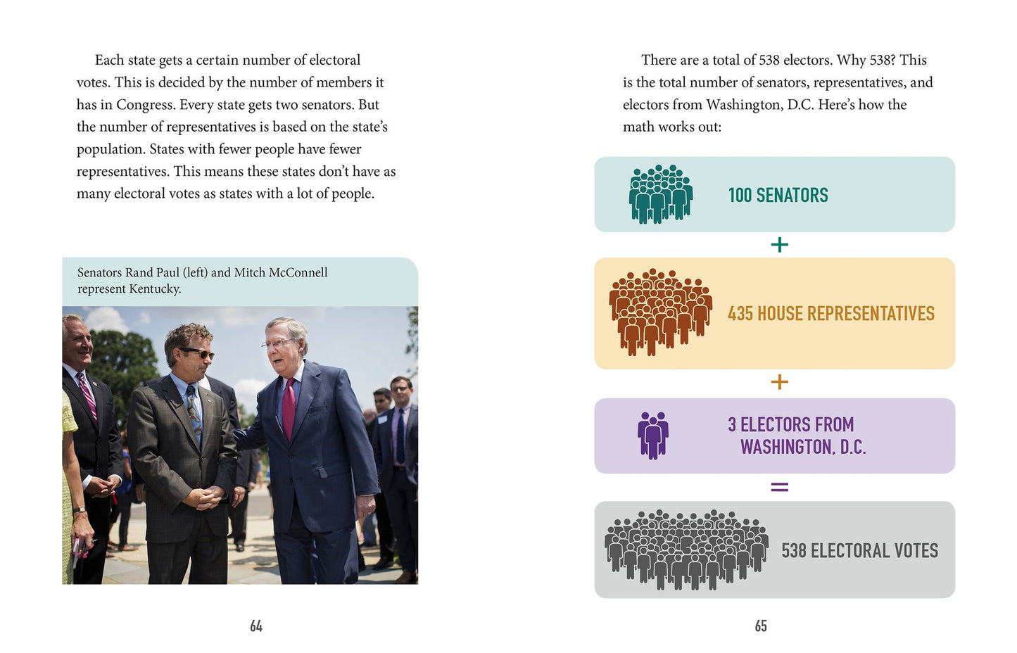 The Kids Complete Guide to Elections