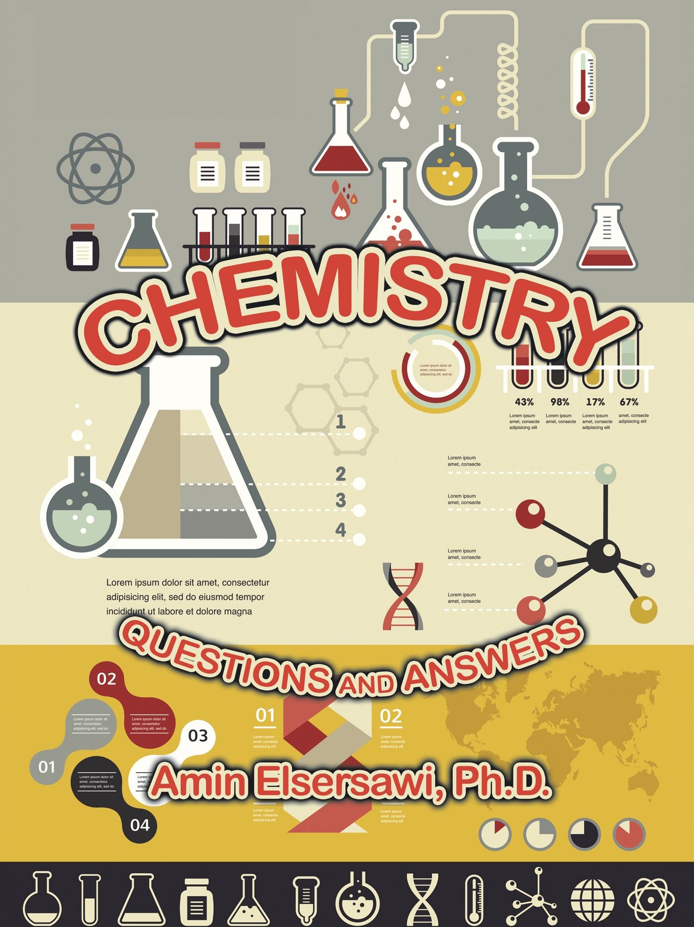 CHEMISTRY: QUESTIONS and ANSWERS