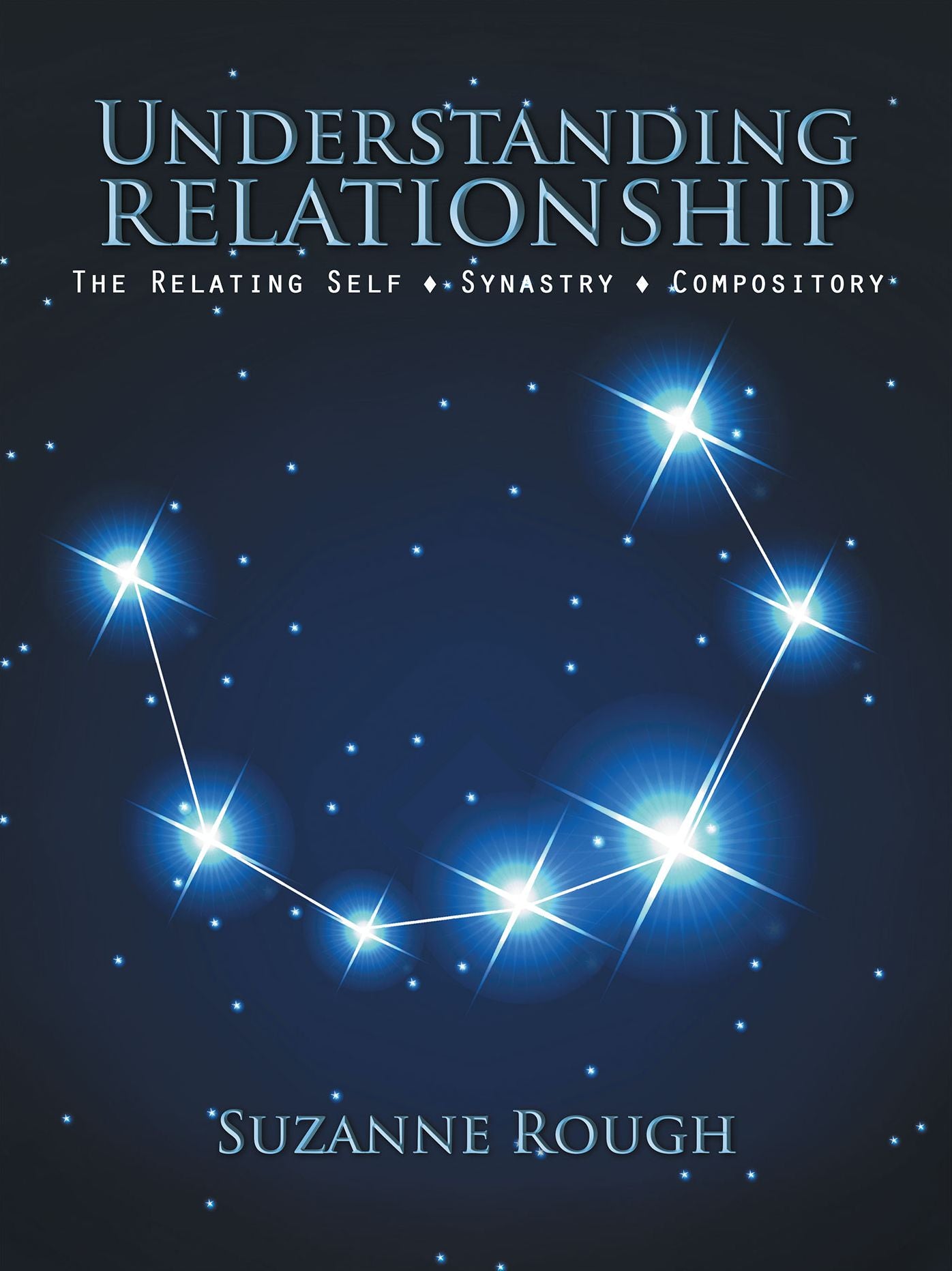 UNDERSTANDING RELATIONSHIP: The Relating Self ? Synastry ? Compository