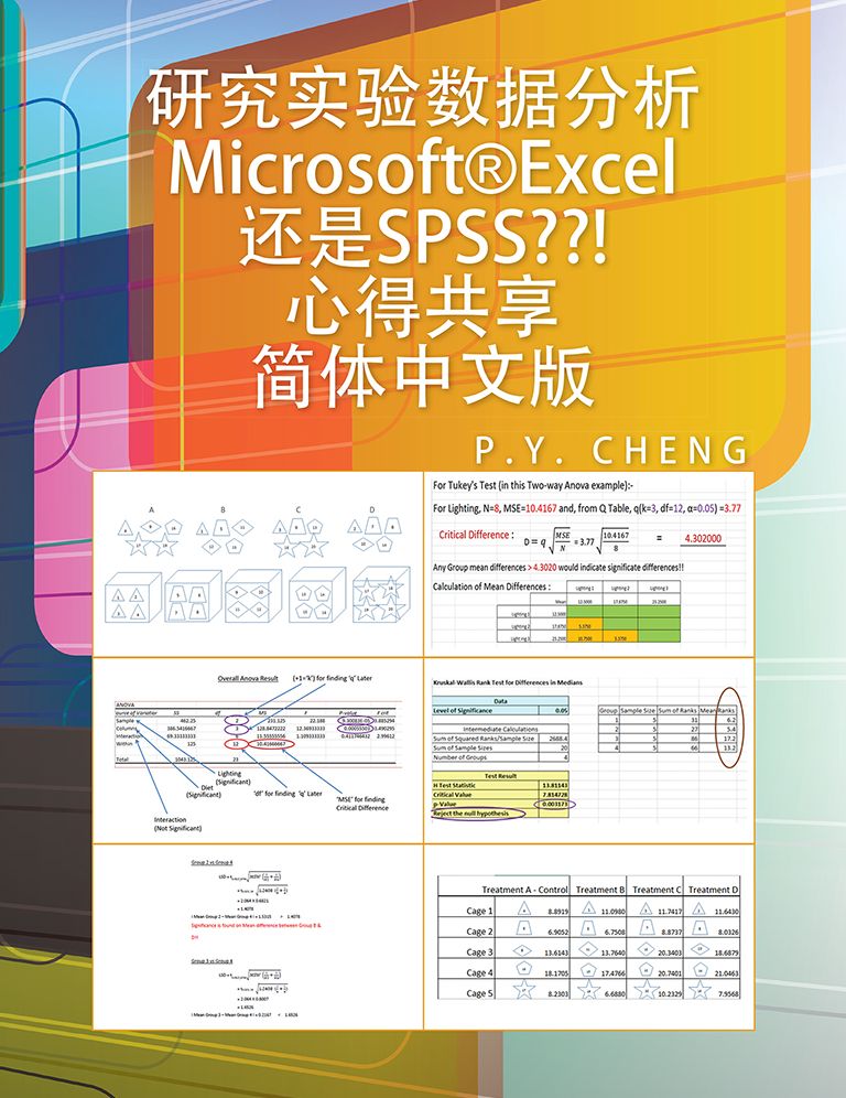 How to find Inter-Groups Differences Using SPSS/Excel/Web Tools In Common Experimental Designs Traditional Chinese: Book 5