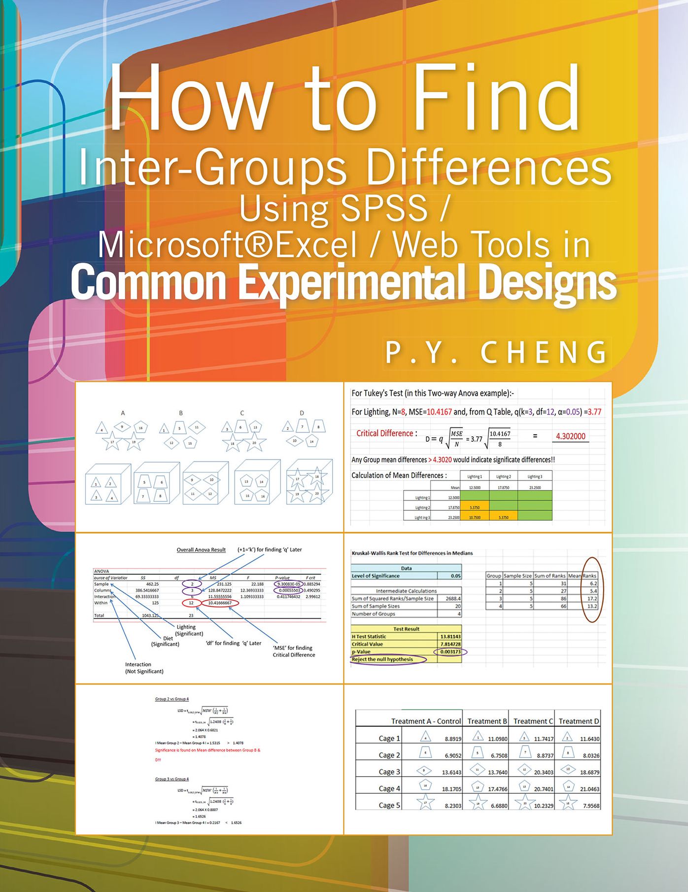 How to find Inter-Groups Differences Using SPSS/Excel/Web Tools In Common Experimental Designs: Book 6