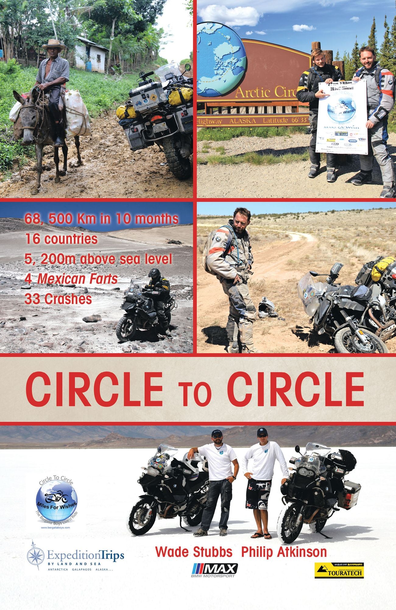 CIRCLE TO CIRCLE: Adventure Riding Across the World