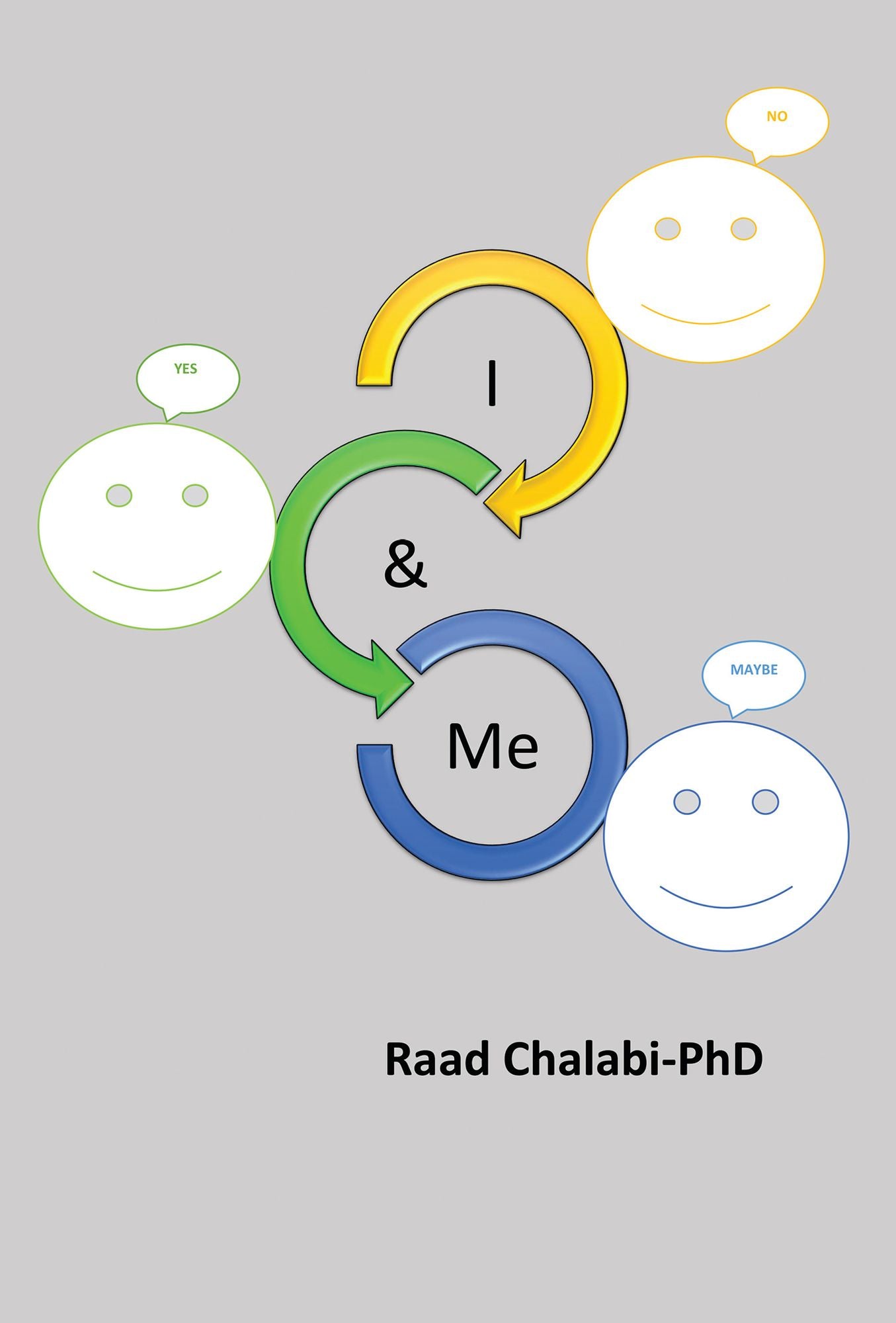 I & ME
