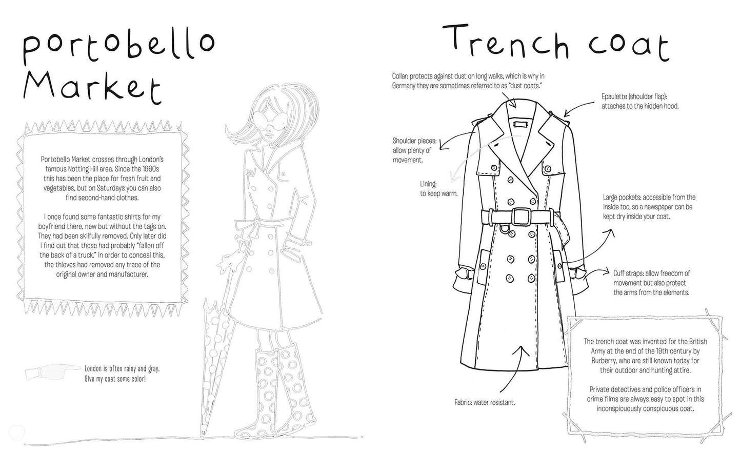 Dottie Polka's Vintage Collection: A Sketch-Doodle-Drawing Book for Would-be Fashion Designers