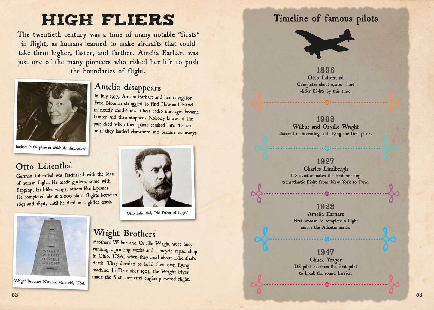 Heroes of History