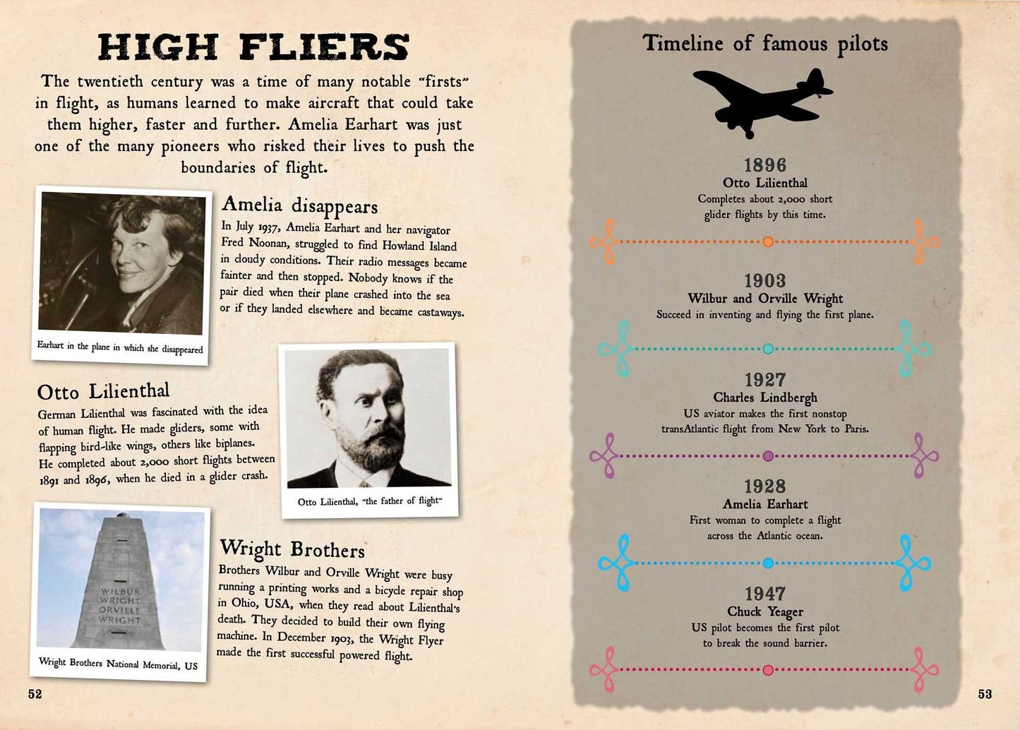 Heroes of History