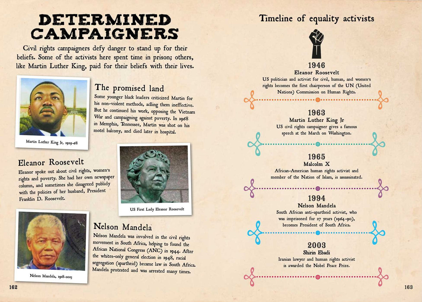 Heroes of History