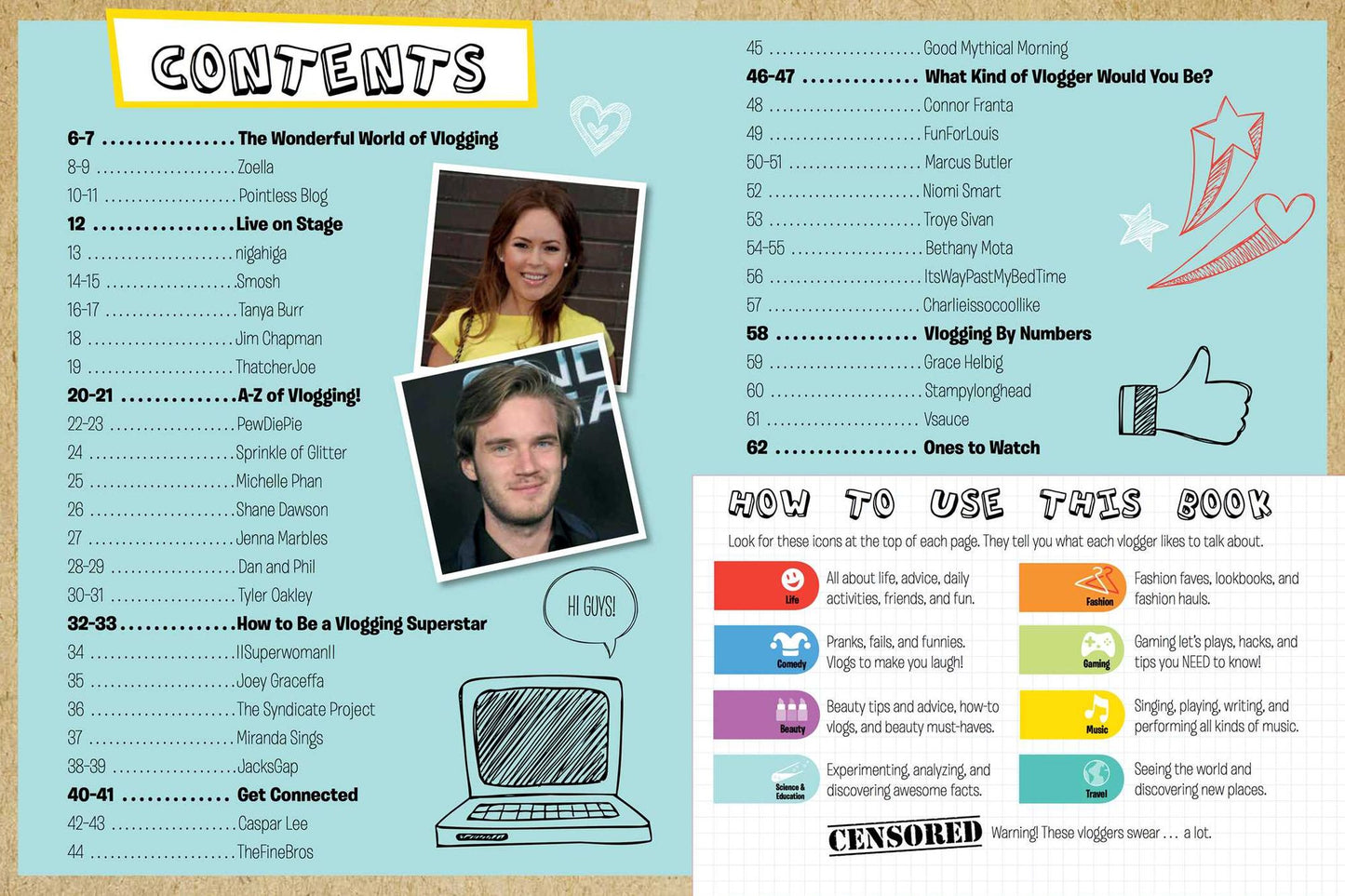 The Vloggers Yearbook