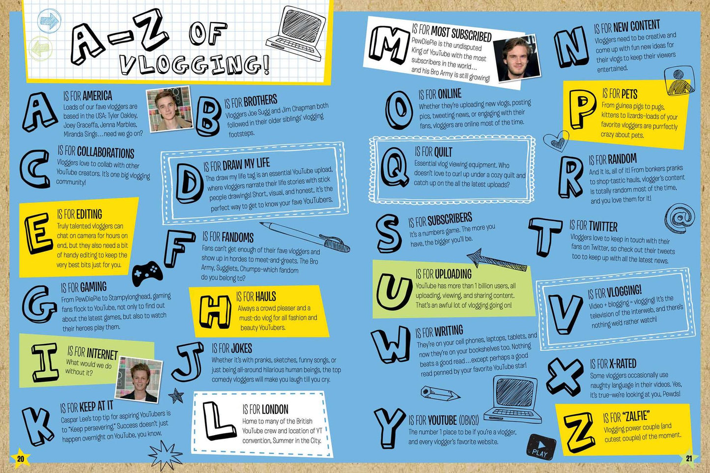The Vloggers Yearbook