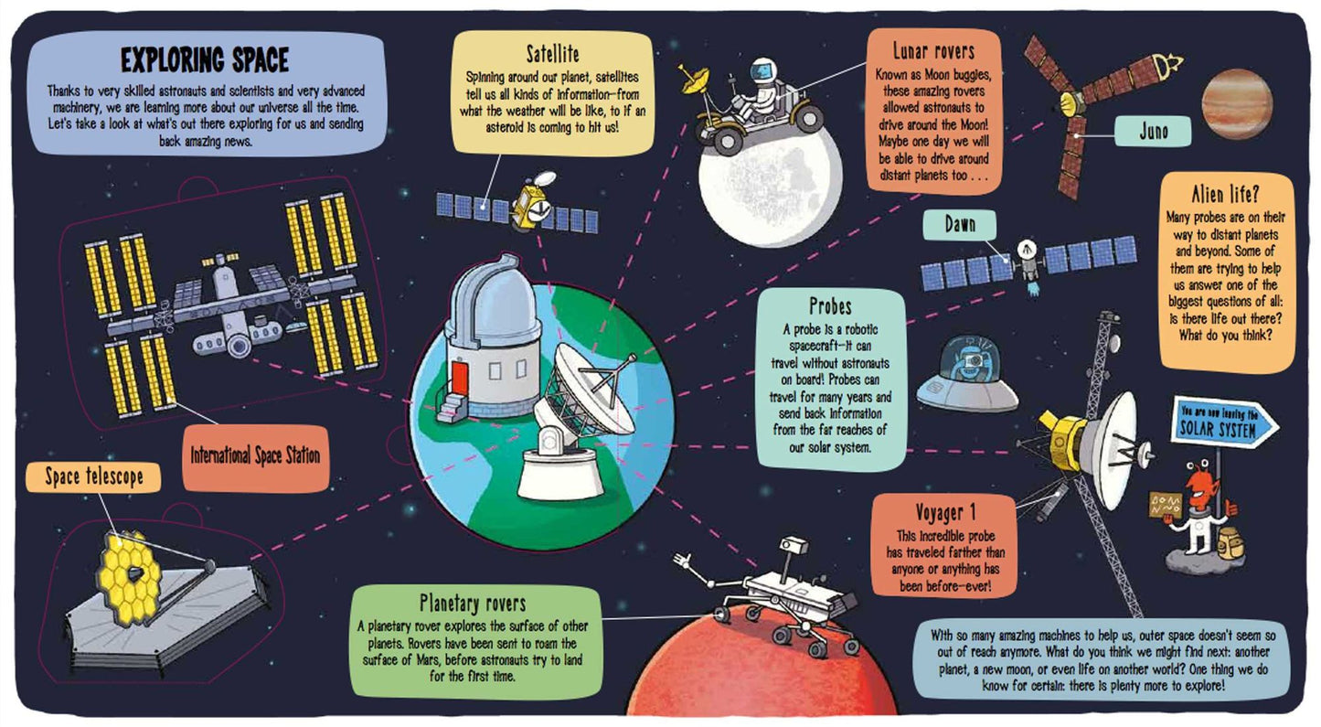 Little Explorers: Outer Space