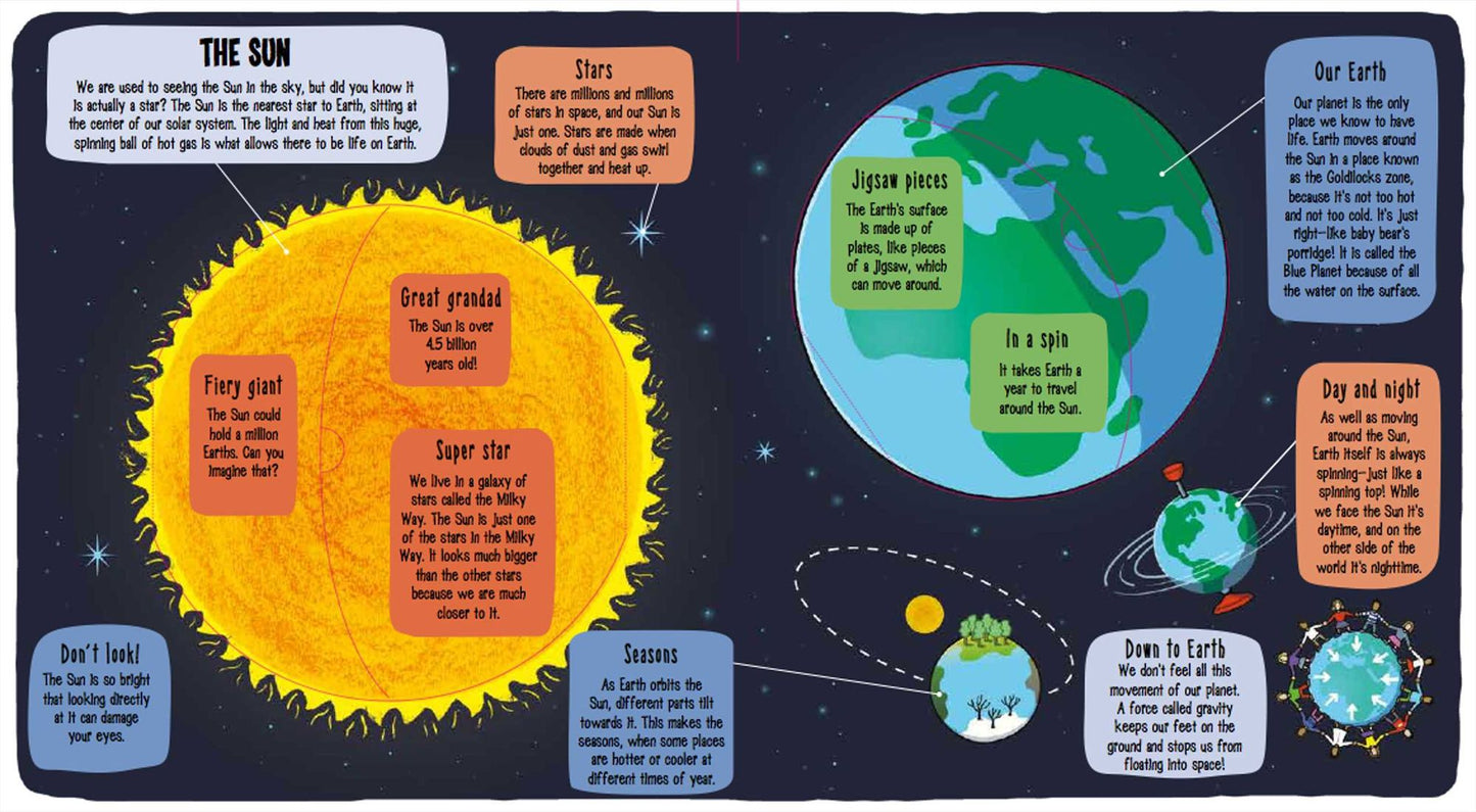 Little Explorers: Outer Space