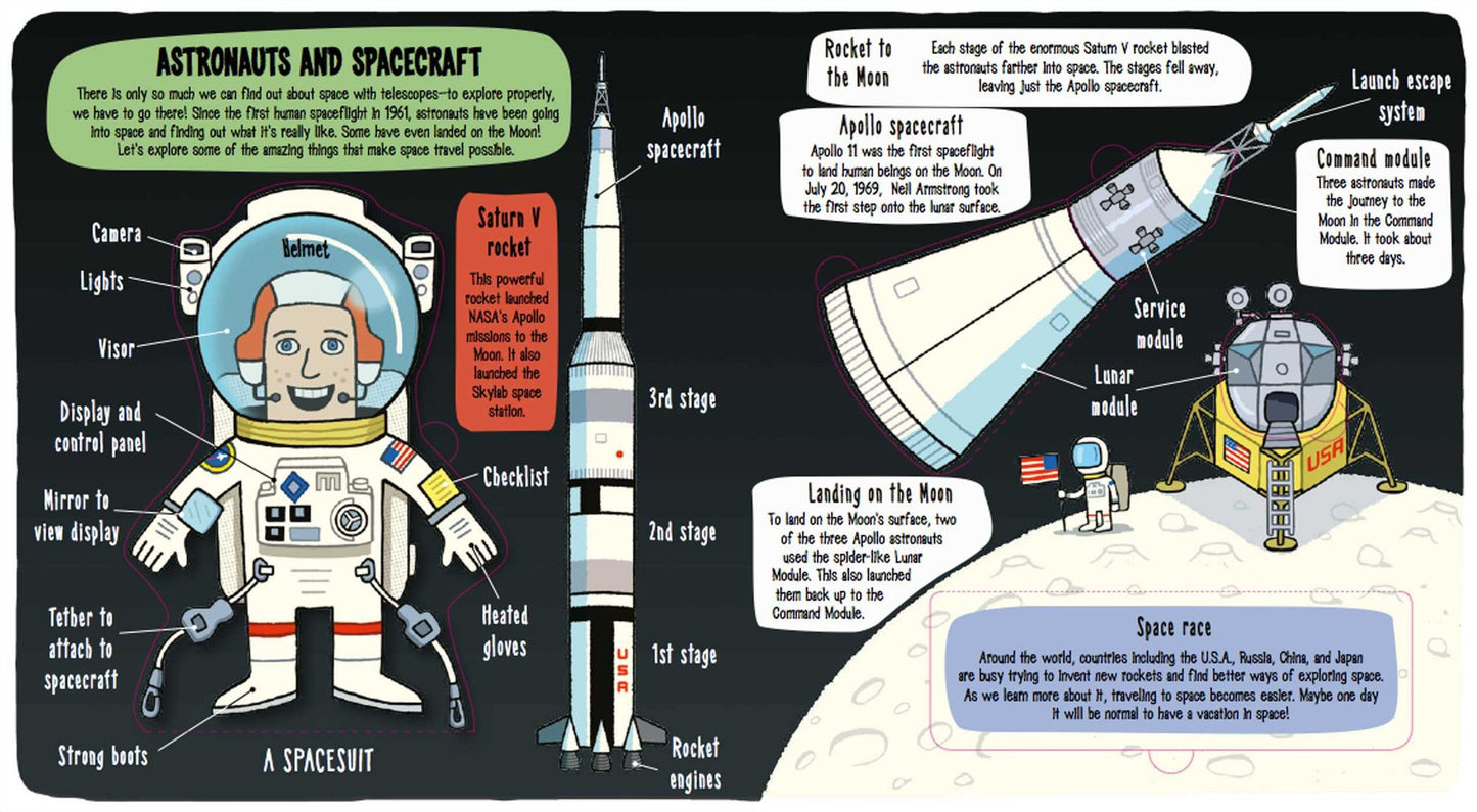 Little Explorers: Outer Space