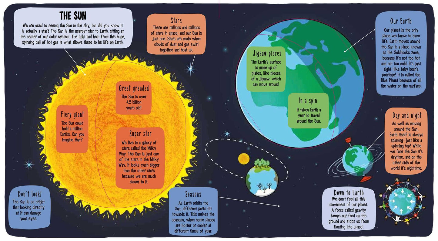 Little Explorers: Outer Space