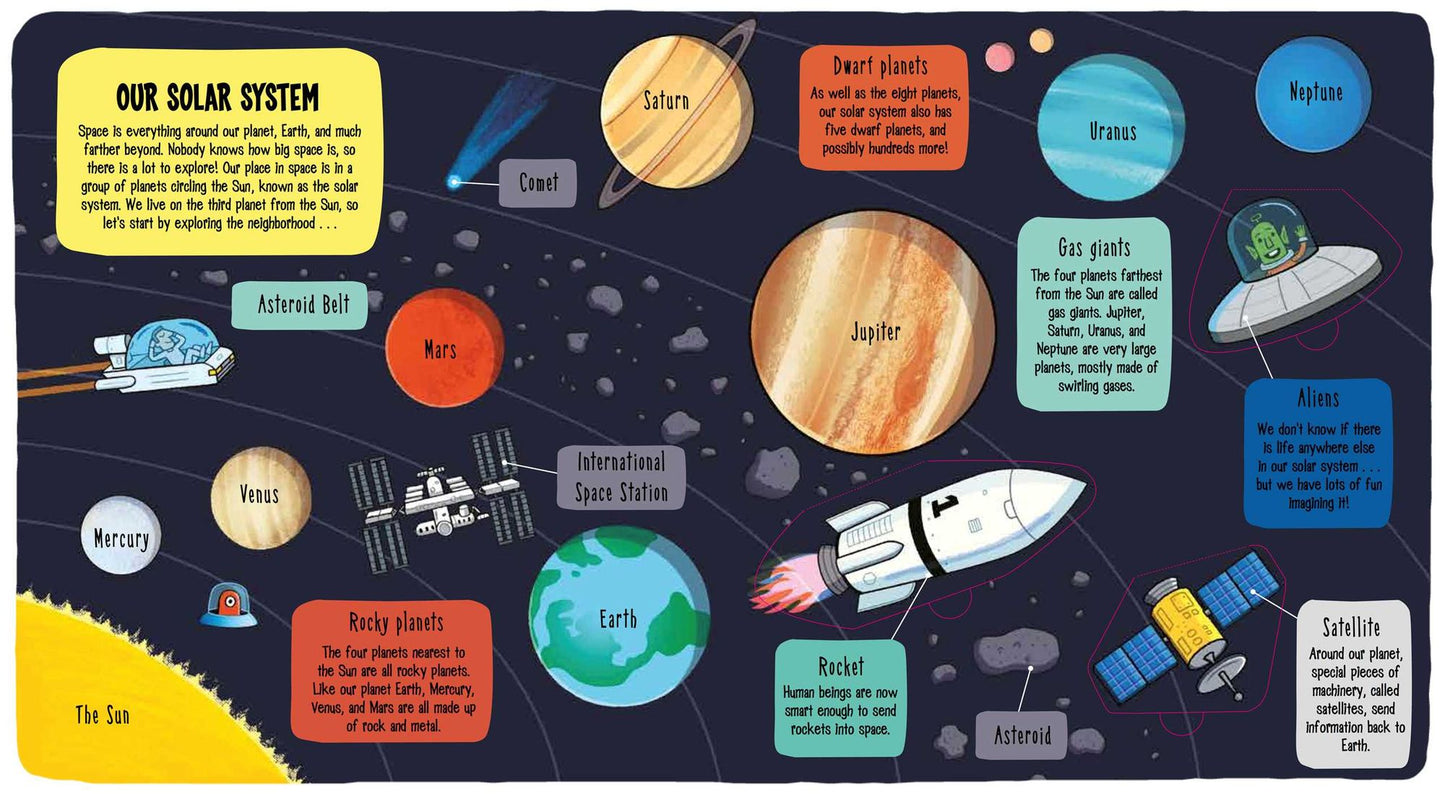 Little Explorers: Outer Space