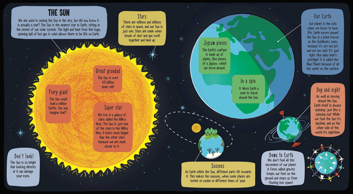 Little Explorers: Outer Space