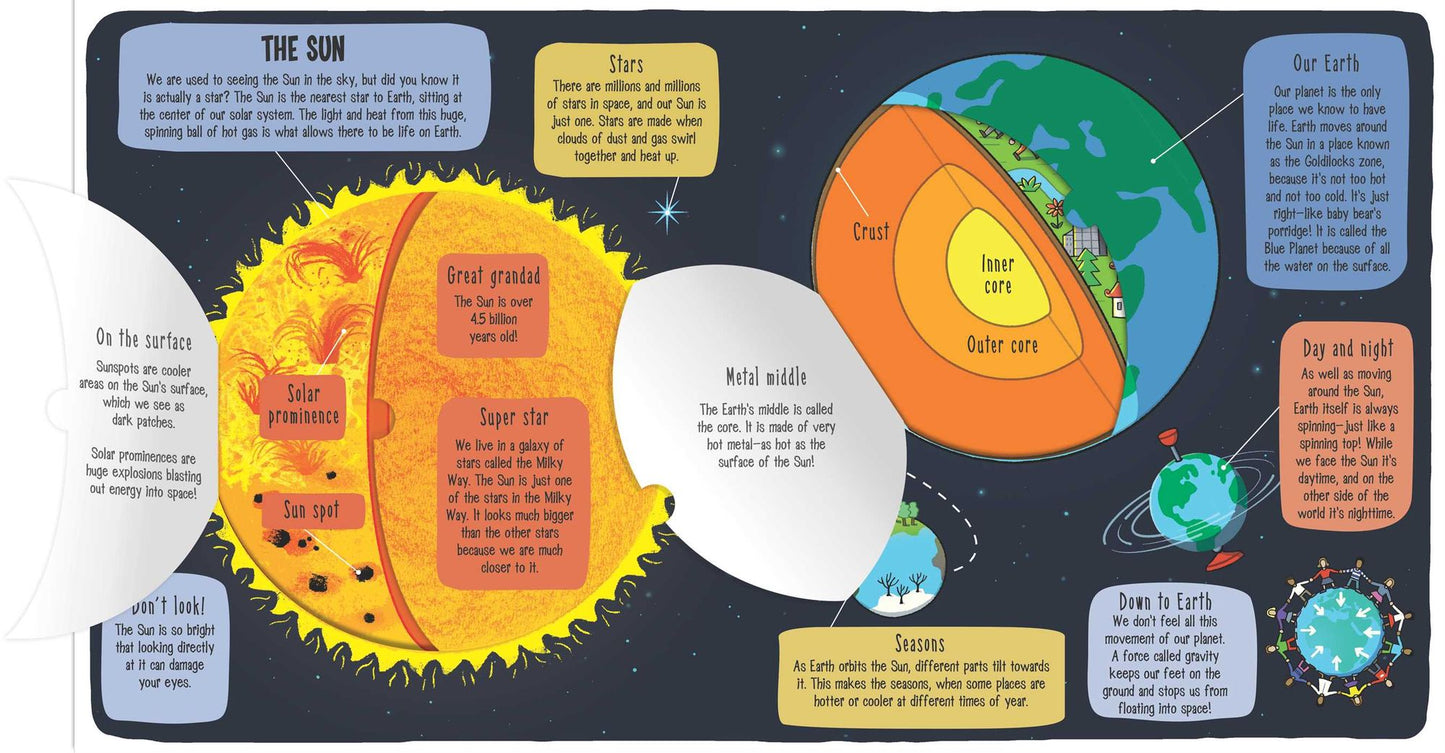 Little Explorers: Outer Space