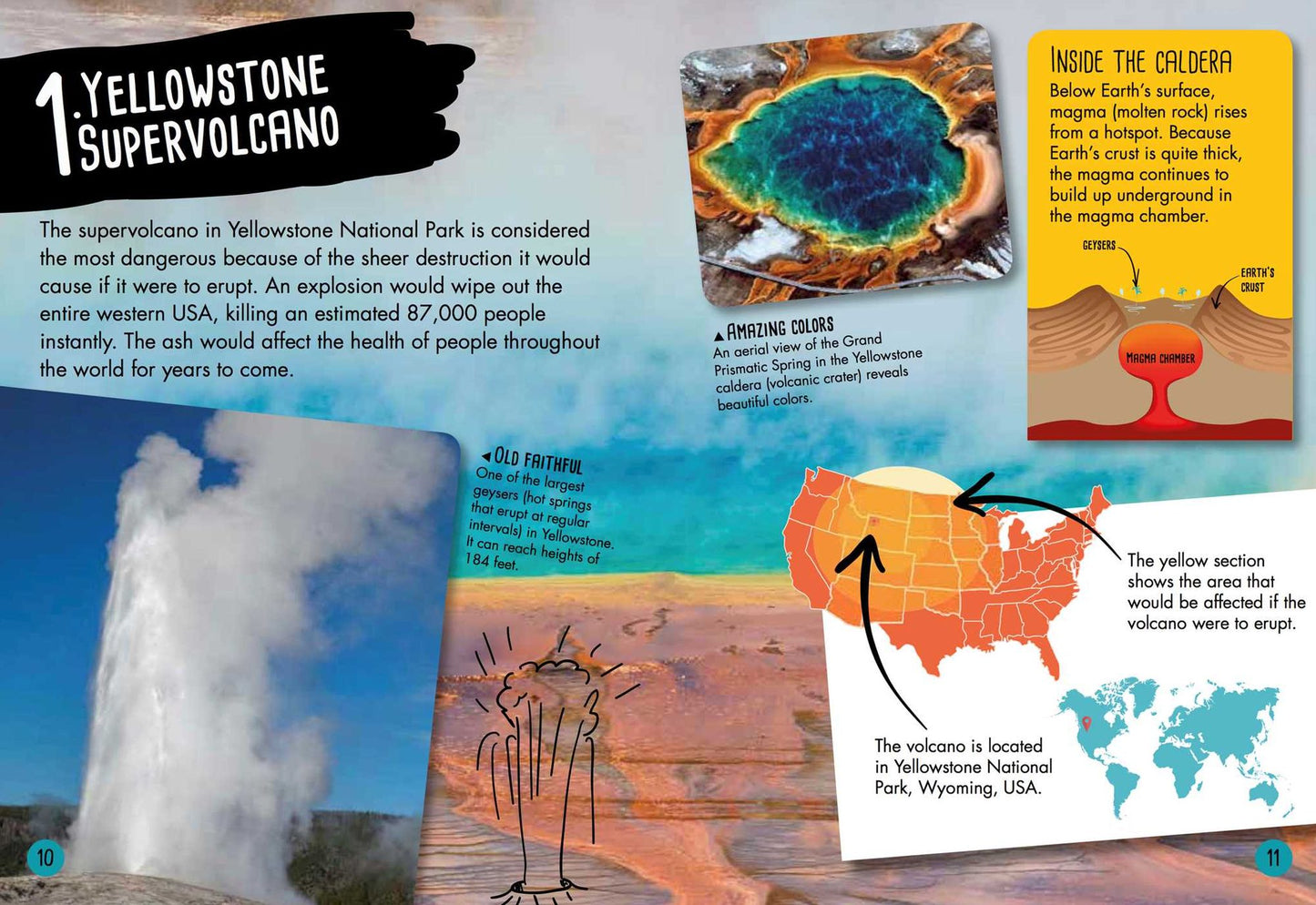 Listopia: Planet Earth