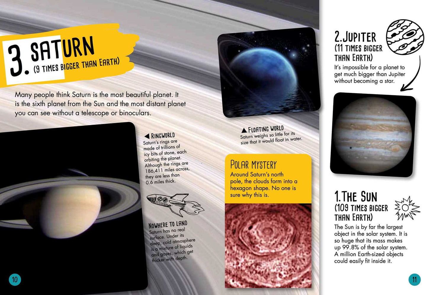 Listopia: Space