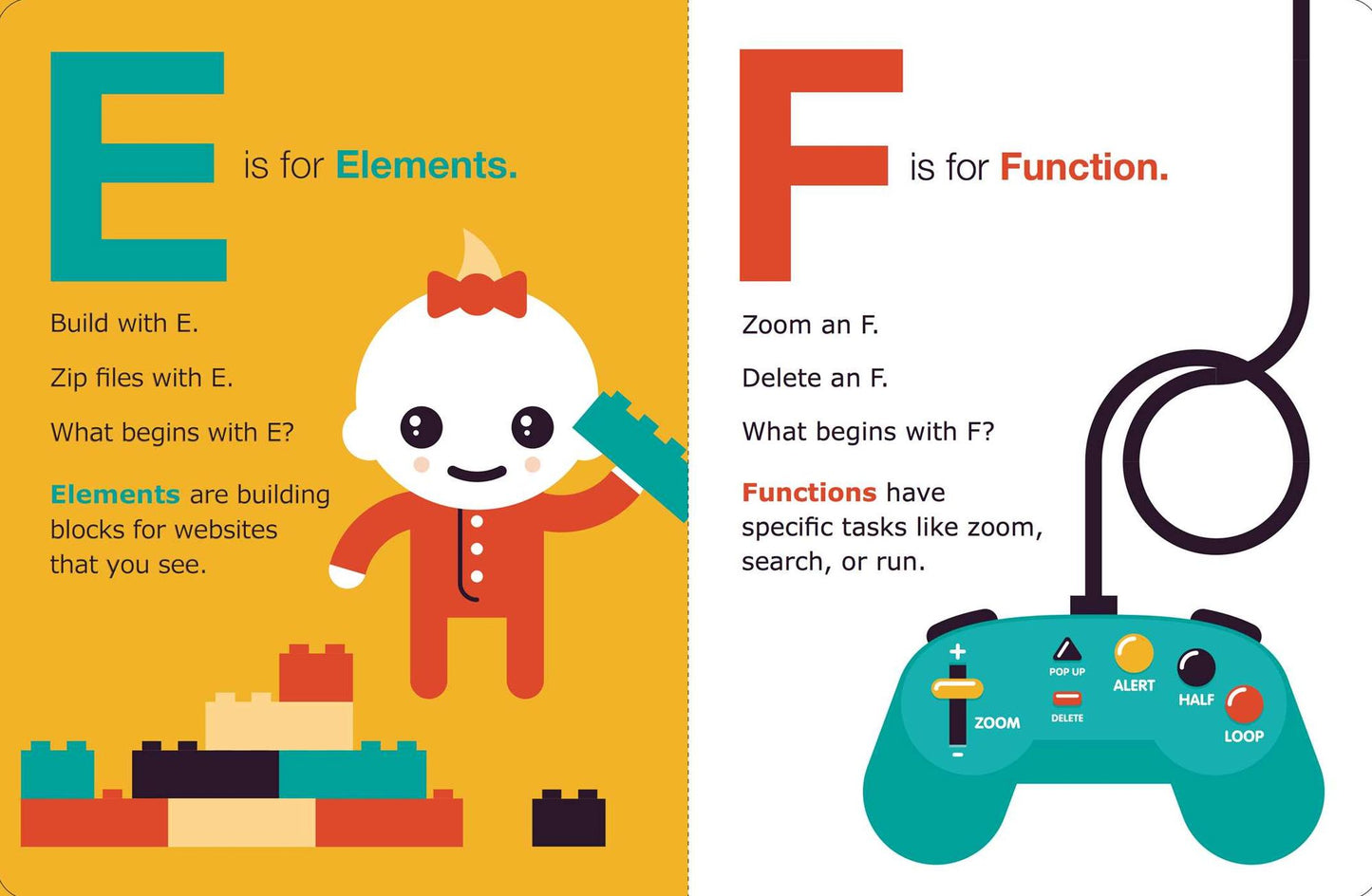 ABCs of the Web