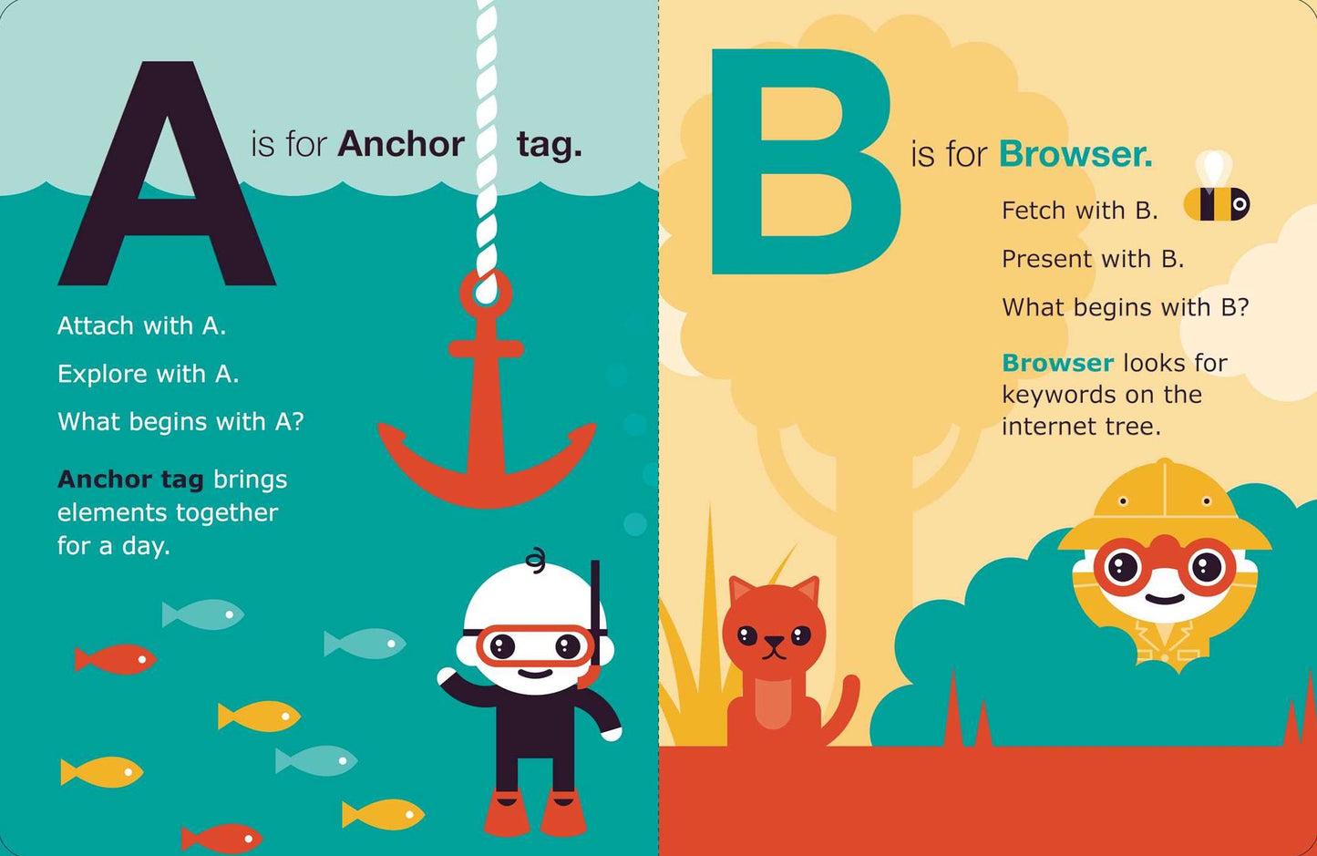 ABCs of the Web