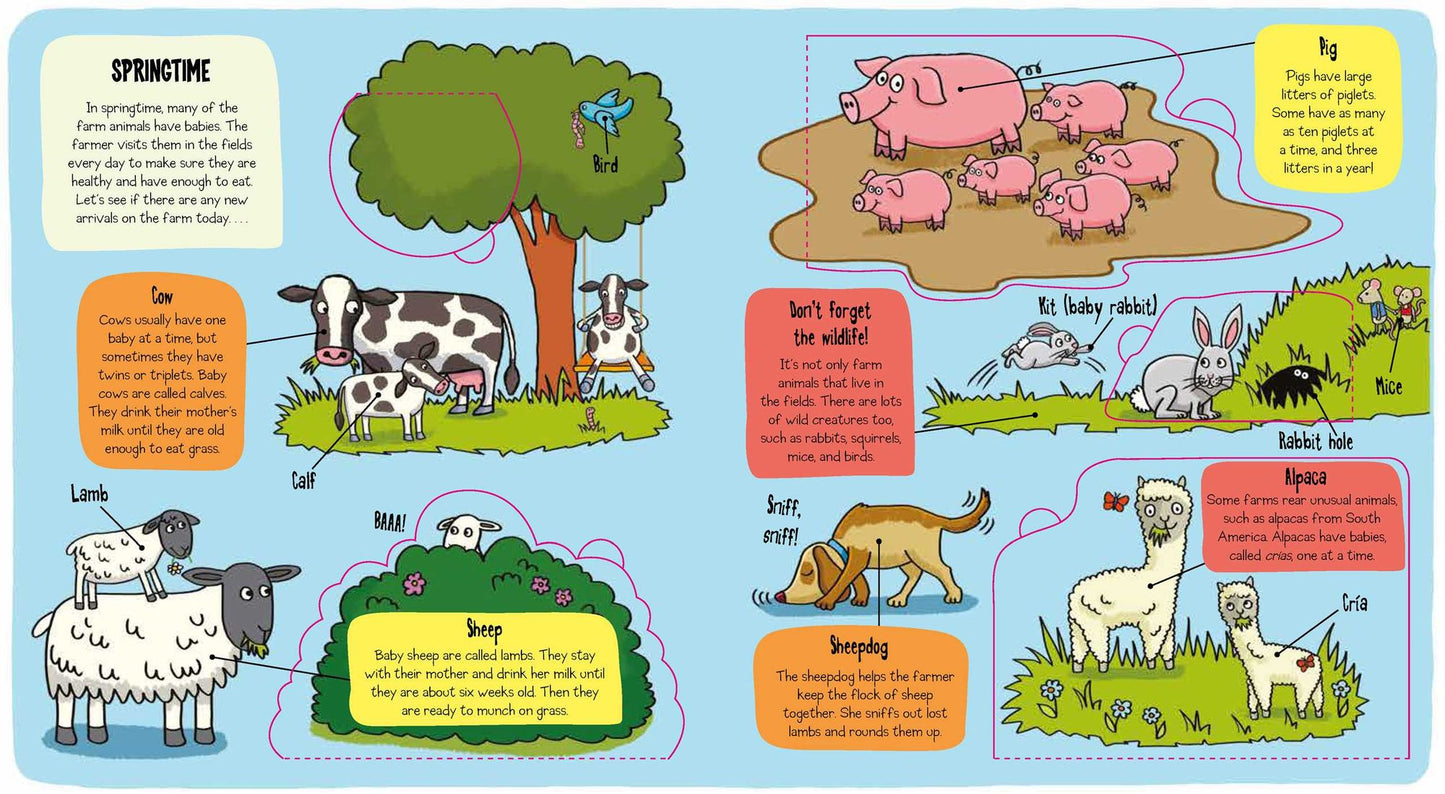 Little Explorers: The Farm
